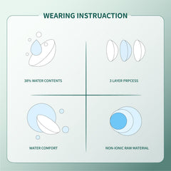 1Pcs FDA Certificate Eyes Beautiful Pupil Colorful Girl Cosplay Contact Lenses Pink (0-600°)