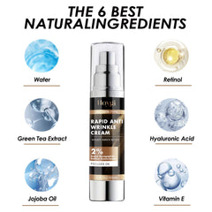 Anti-Aging Cream Reduces Fine Lines, Hydrates, Brightens, Firming And Anti-Wrinkle Cream