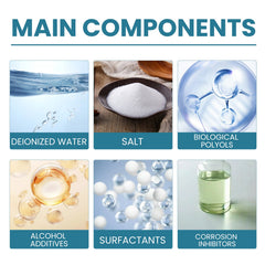 Snow Defrosting Agent, Car Windshield Windows Fast And Powerful Defrosting Defogging Deicing And Snow-melting Cleaning Agent