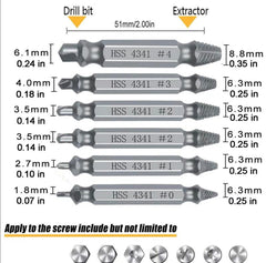 GripOut Screw Extractor Set