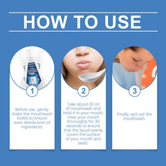 Dental Mouthwash, A Refreshing Minty Mouthwash With Gentle Ingredients To Clean Daily Dental Care