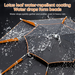 360° adjustable fishing sun umbrella: anti-UV, rainproof, portable large outdoor shade.