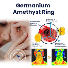 Germanium Amethyst Ring, Ring Simple Everything Fashion Pieces Fashion Clothing With Couple Ring