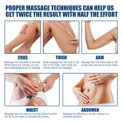 Slimming Cream, Body Shaping And Firming Massage Body Slimming Cream