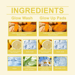 Turmeric Tender Cleansing Set Gently Cleanses Facial Skin And Improves Skin Quality