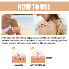 Rice Protective Cream Moisturizing, Refreshing, Non-Sticky, Naturally Protects Against Uv Exposure And Increases Skin Elasticity