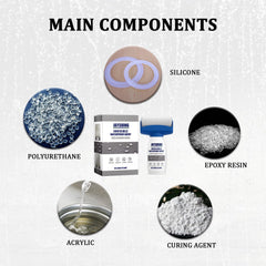 Roller Waterproof Glue, Home Waterproof Repair With Roller Brush Wear-Resistant Exterior Waterproof Paint