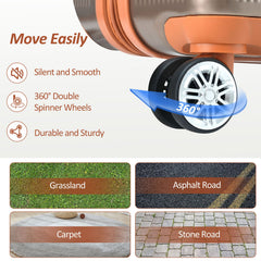 Hardshell Luggage Sets 3 Piece Carry-on Suitcase Double Spinner Wheels with TSA Lock for Men Women, Coppery (20in)