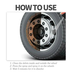 Car Brake Cleaner, Brake Disc Parts Wheel Hub Decontamination Polishing Maintenance Rust Remover
