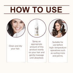 Heat Protection Pre-Ironing Spray Nourishes And Soothes Dry And Irritated Hair