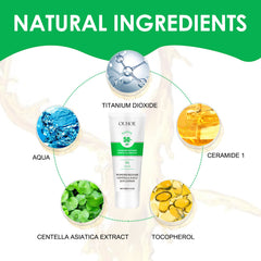 Wonder Release Centella Daily Sun Lotion, Summer Protective Hydrating Mild Isolation Protective Cream