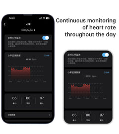 Smart Ring Heart Rate Blood Oxygen Sleep HRV Heart Rate Variability Stress Test Intelligent Finger Ring Manufacturer