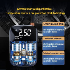 Car mounted wireless inflation pump car mini inflation pump household car dual-use high-pressure air pump