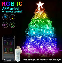 SyncGlow RGB Lights