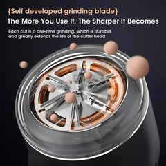 Electric Hairball Trimmer LED Digital Display Fabric Lint Remover USB Charging Portable Professional Lint Remover Household