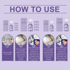 Multi-Purpose Cleaner Easily Cleans Grease Stains On Cooktops And Utensils