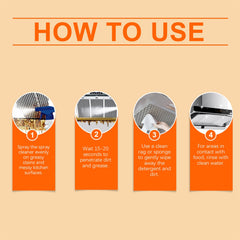 Kitchen Spray Cleaner, Kitchen Stove Hood Cleaning Oil And Dirt Removal Cleaner