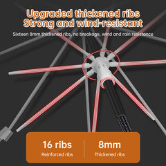 360° adjustable fishing sun umbrella: anti-UV, rainproof, portable large outdoor shade.