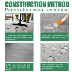 Floor Leak Waterproof Adhesive, Exterior Wall Bathroom Toilet Waterproofing Agent Brick Wall Permeable Paint