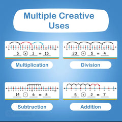 MathLine Boards Set