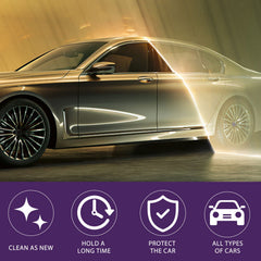 Coating Agent Automotive Paint Decontamination Polish Maintenance Interior Seat Instrument Panel Refurbishment Cleaner