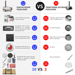 Stainless Steel Pizza Oven Outdoor 12" Automatic Rotatable Pizza Ovens Portable Wood Fired Pizza Oven Pizza Maker with Timer