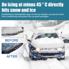 Snow Defrosting Agent, Car Windshield Windows Fast And Powerful Defrosting Defogging Deicing And Snow-melting Cleaning Agent
