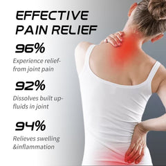 Joints & Bone Repair Spray, Relieves Shoulder, Neck, Lumbar And Joint Pain Body Discomfort Care Spray