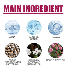 Attracting Perfume, Natural Fresh Light Elegant Lasting Fragrance Mild Not Pungent Date Atmosphere Perfume