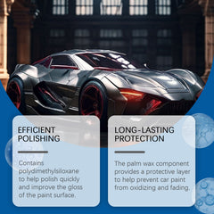 Automotive Polish, Automotive Paint Waxing Coating Water Drive Sealing Glaze All Vehicle General Polish