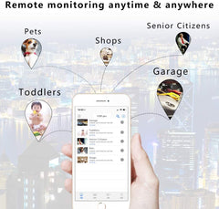 EVKVO HD Smart Mini Wifi USB Camera Real-time Surveillance IP Camera AI Human Detection Loop Recording Mini camera Support 64G