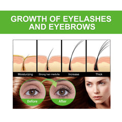 Castor Oil Mascara Mild And Easy Makeup Natural Curling Black Beautiful Non-Trace Essential Oil