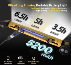 HoodFlex LED Light Bar