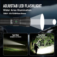 UltraFire Tactical Beam
