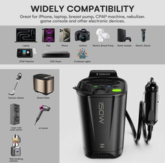 VoltMate 150 Power Cup