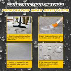 Waterproof Sealant Bathroom Kitchen Exterior Wall Water Leakage Repair Free Brick Leak Repair Home Improvement Paint Agent