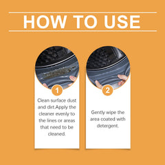 Decontamination Cleaner Roller Washing Machine Slot Bathroom Shower Stains Multi-Functional Clean Decontamination