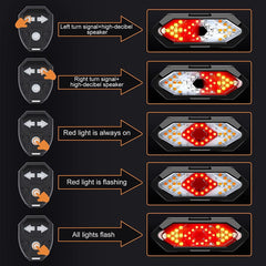 Bike Turn Signal Light Remote Control Bicycle Direction Indicator MTB LED Rear Rechargeable Steering Taillight with Horn
