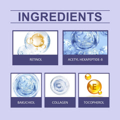 Retinol Eye Cream Moisturizing And Gentle Moisturizing Repair Around The Eye Skin To Reduce Fine Lines Eye Cream