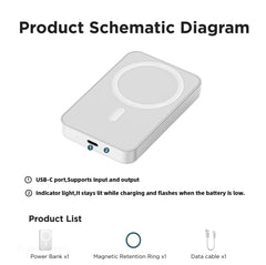 MagPocket Power Bank