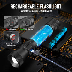UltraFire Tactical Beam