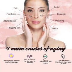 Smoothing Body Serum, Reduces Lines Moisturizes Skin Prevents Dryness And Cracks, And Repairs Skin Serum