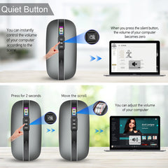 Wireless Mouse Bluetooth Dual Mode 2.4G/BT5.1 Silent Mouse 2400DPI PC Notebook Business Office