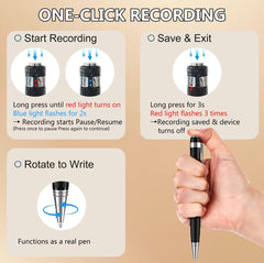 VocaTek SmartPen 64