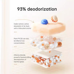 Pushidun chlorine dioxide gel to remove formaldehyde jelly new house formaldehyde removal air purification photocatalyst decoration deodorant