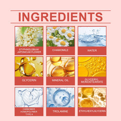 Herbal Care Cream Relieves Discomfort Repair Body Herbal Ingredients Gentle Care Soothing Cream