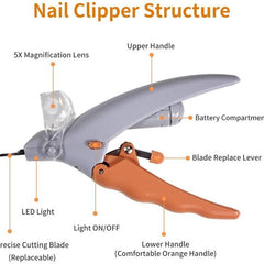Professional LED - lit pet nail clippers for cats and dogs. Toe - claw cutting tool, pet supplies.