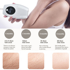 All-In-One Machine For Hair Removal Skin Rejuvenation And Acne Removal