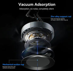 VacuumGrip Mount