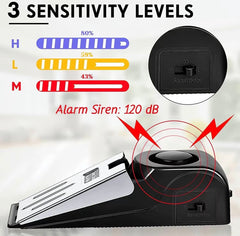 StopSafe Alarm